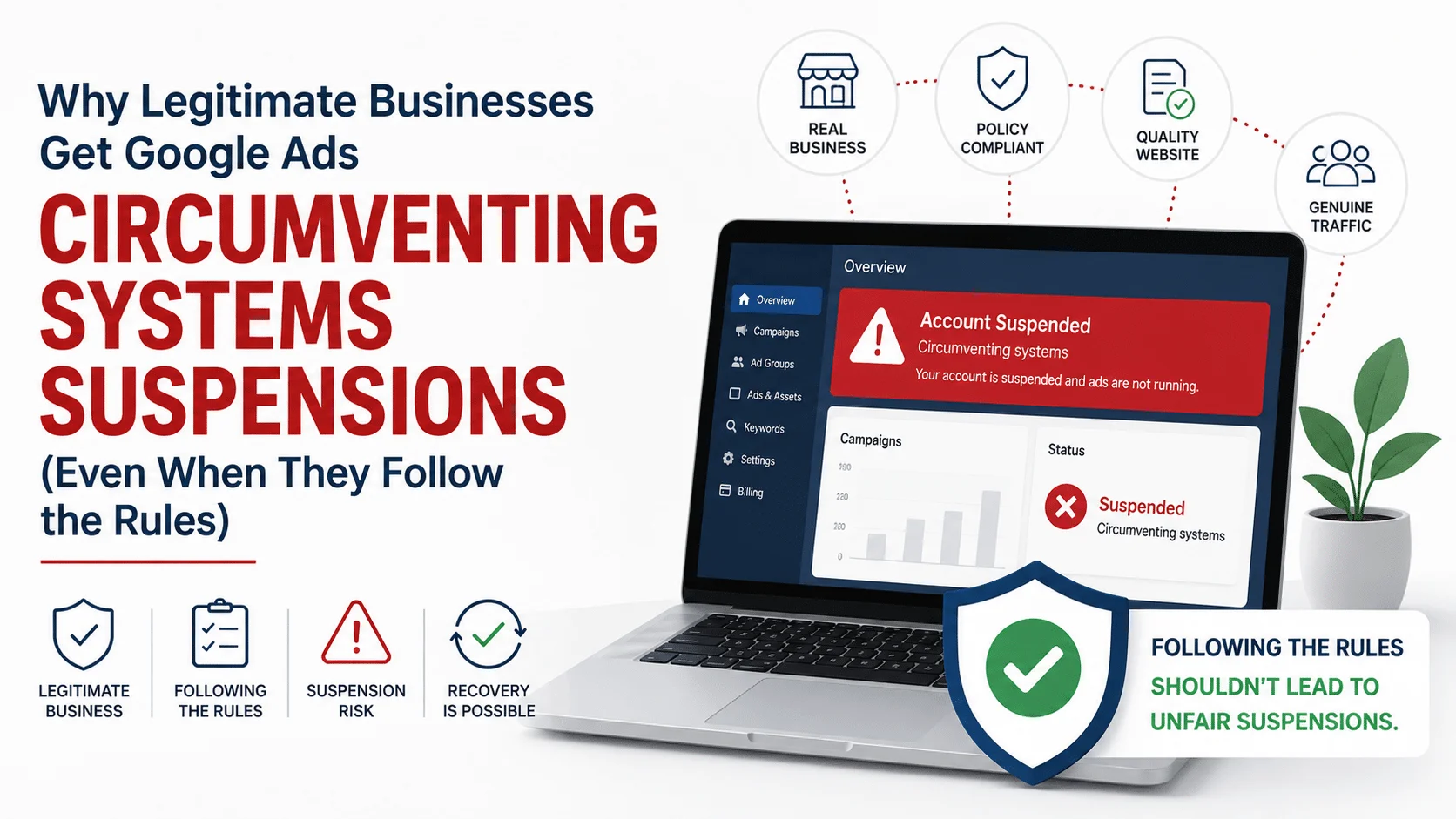 Why Legitimate Businesses Get Google Ads Circumventing Systems Suspensions (Even When They Follow the Rules)